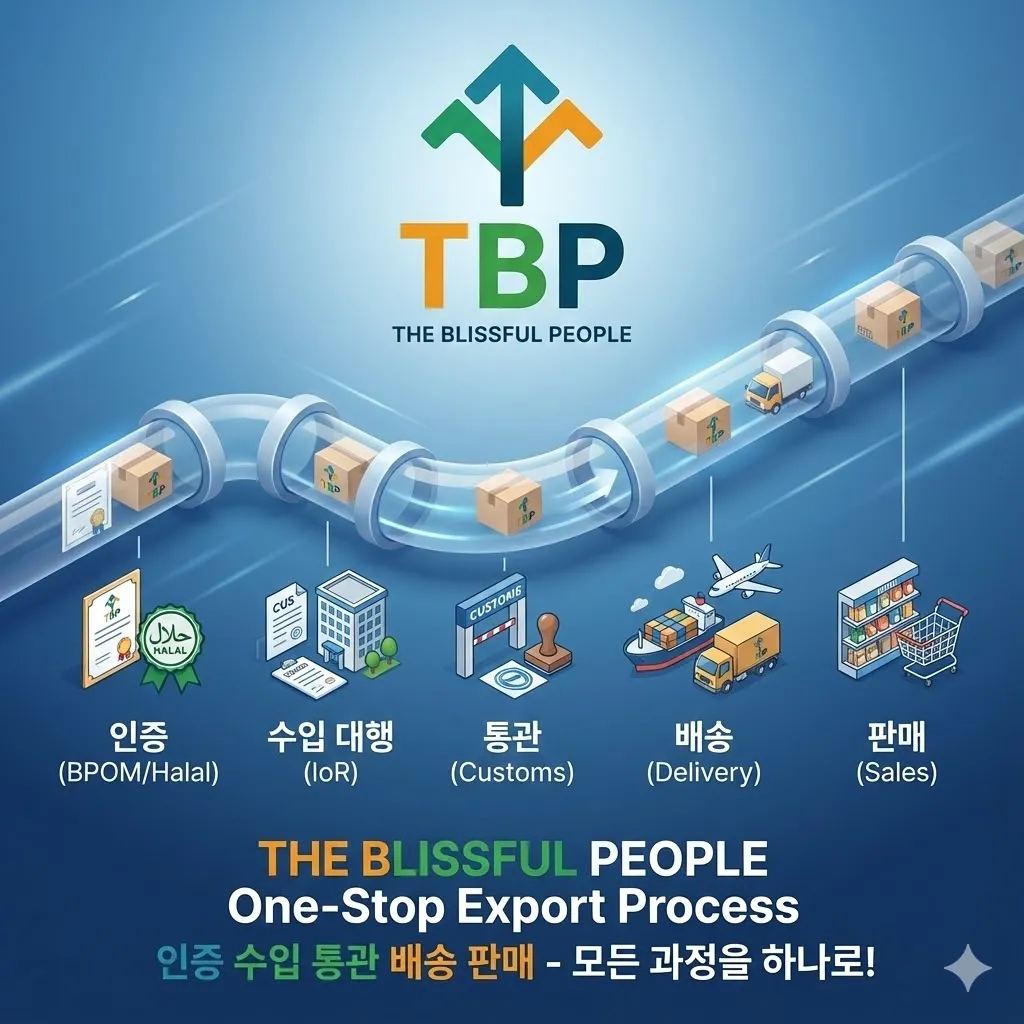 THE BLISSFUL PEOPLE의 인증 수입 통관 판매 원스톱 수출 프로세스